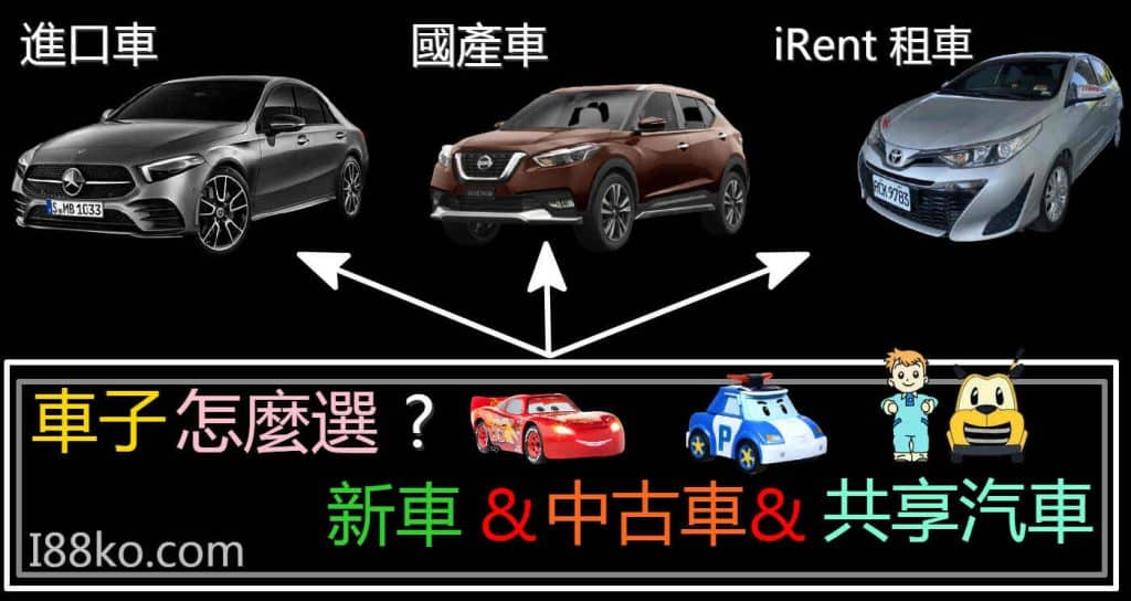 Read more about the article 中古車異常便宜？要選二手車還是出門租Irent