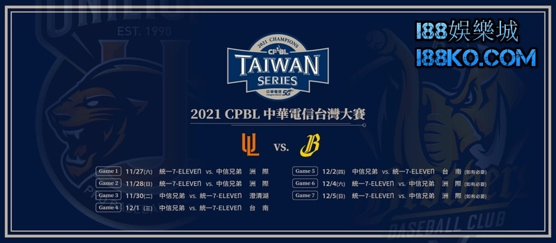 台灣大賽2021
