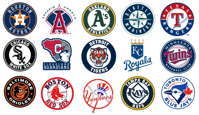 MLB美國聯盟（AL）15支球隊
