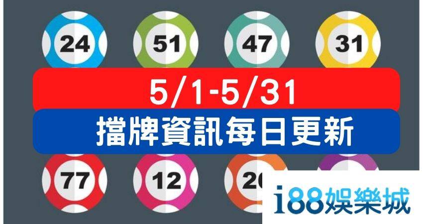 Read more about the article 539擋牌即時更新通知–2022年5月