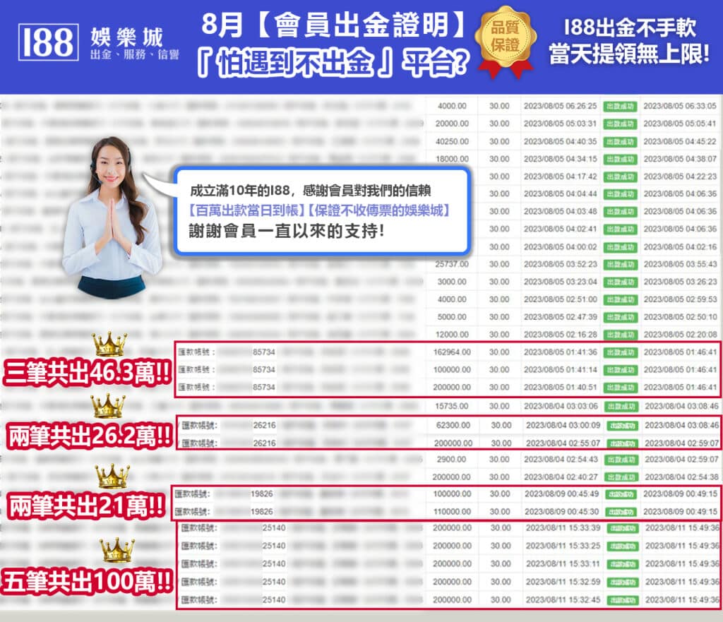 I88出金